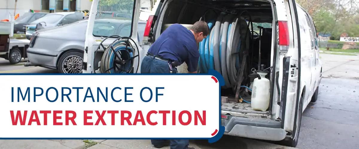 Importance of Water Extraction Importance of Water Extraction